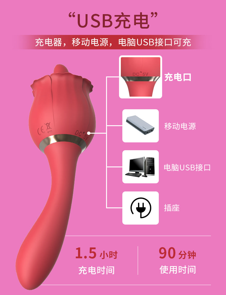 Velvet Pulse Petal Tongue & Vibration Massager - ZD057